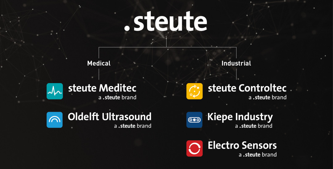 Bild: steute